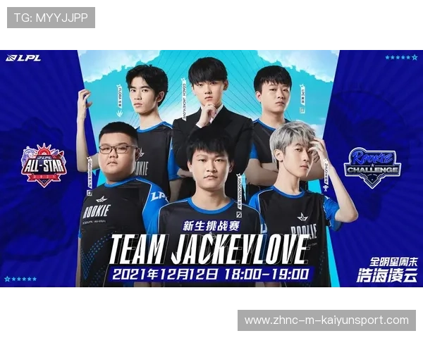 英雄联盟“最佳战队”全国巡回挑战赛火爆开启，lol最佳选手投票2020